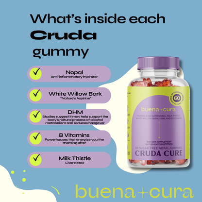 Cruda Hangover Gummies